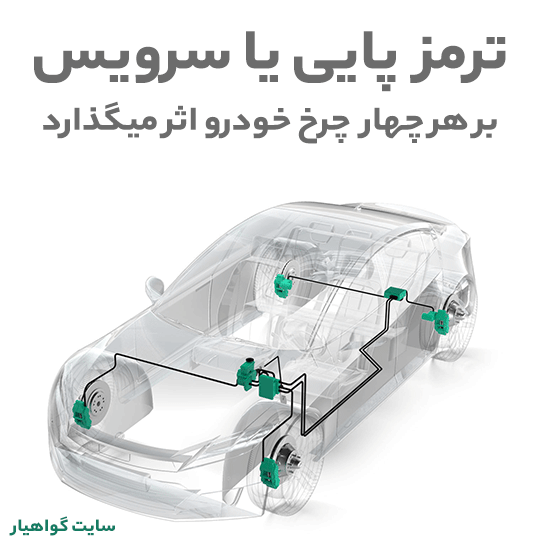 ترمز سرویس یا پایی بر هر چهار چرخ خودرو اثر میکند